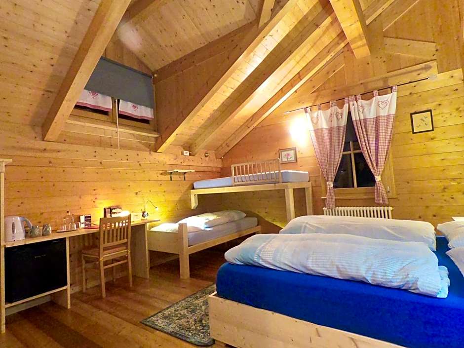 Activity Appartamento Vacanze