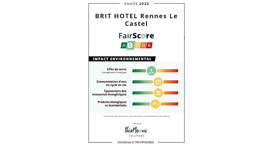 Brit Hotel Rennes Le Castel