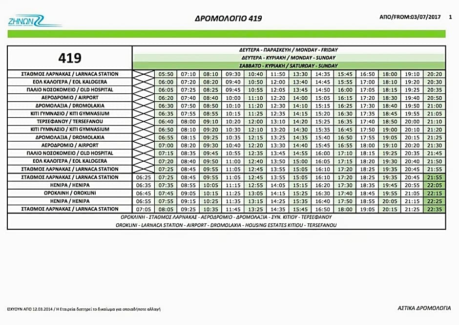 Antonis G. Hotel Apartments