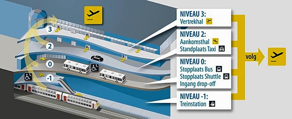 Skyway airport apartments