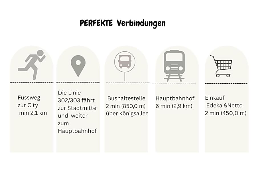 Schloss Hotel Colmdorf