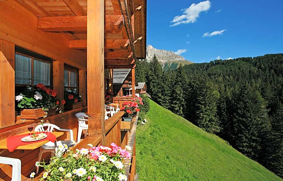 Gasthof Meierei
