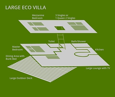 Large Eco Villa
