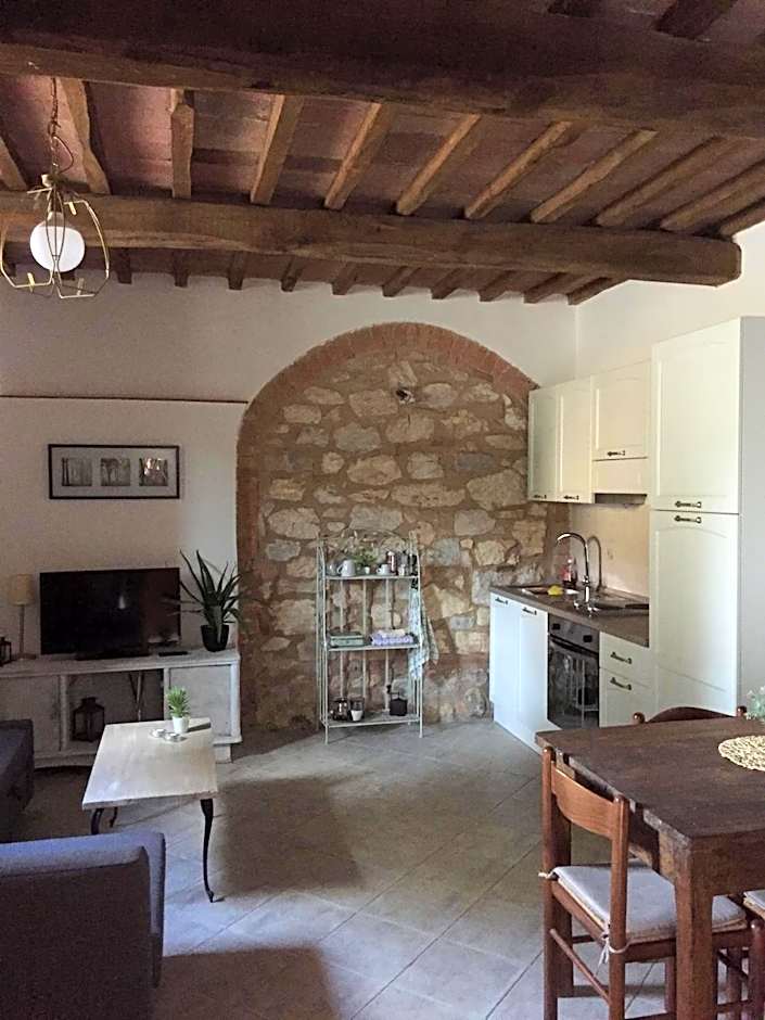 Podere La Castellina