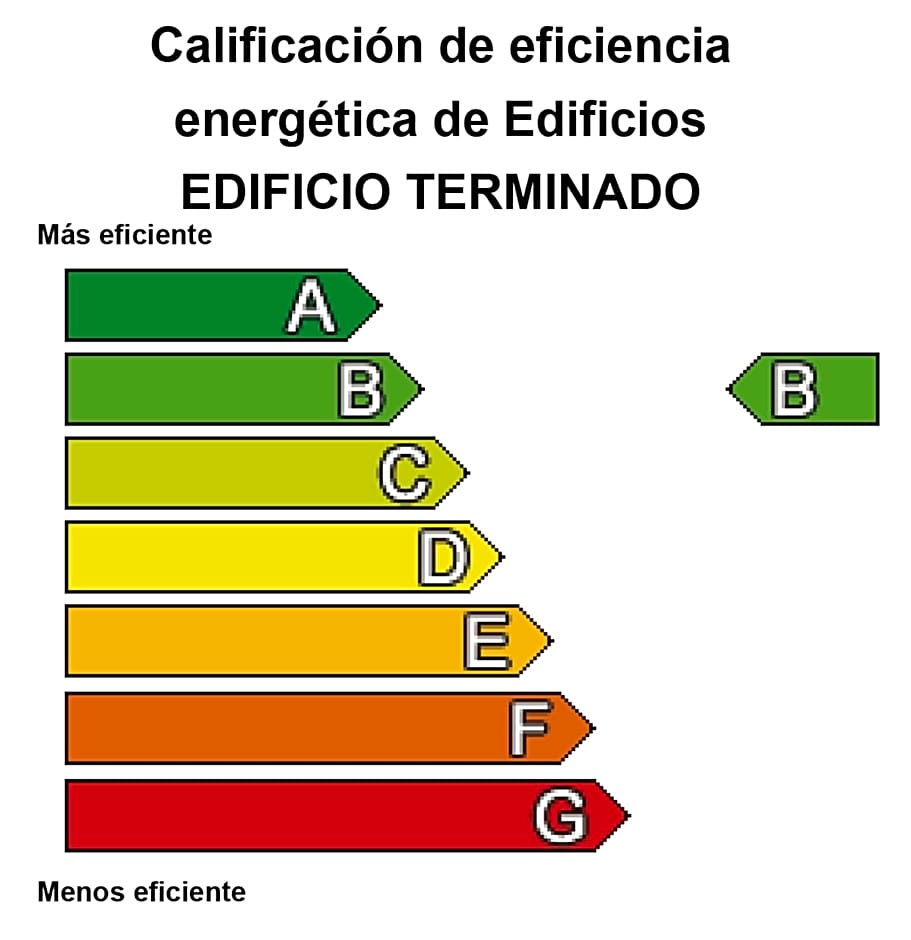 Colegio Mayor Resa La Concepción