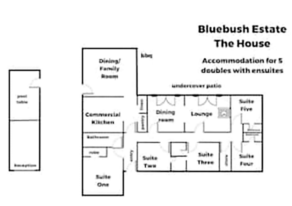 Bluebush Estate Retreat