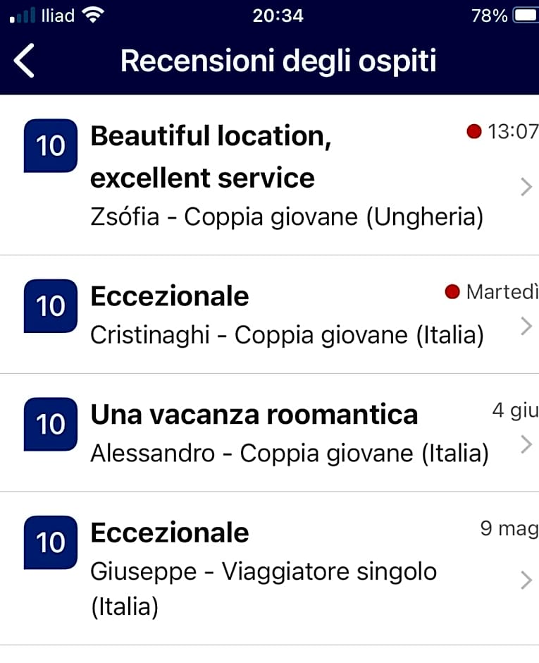 B&B Roomantic & Piscina Idromassaggio