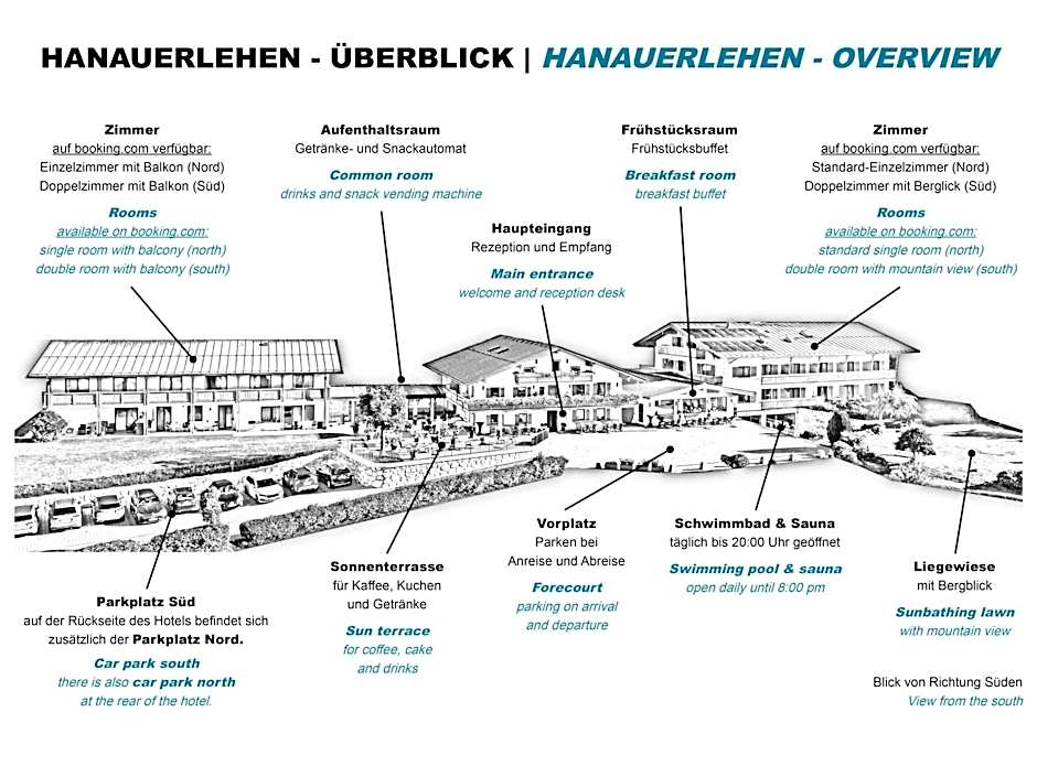 Hotel Hanauerlehen - ruhige & zentrale Top-Lage - mit Schwimmbad, Sauna, Parkplätze & Café - bayerischer Familienbetrieb