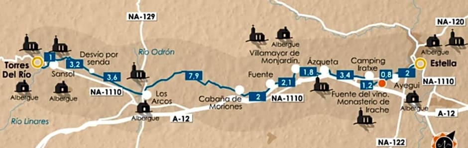 ESTELLA ROOMS - AUTOCHECKIN