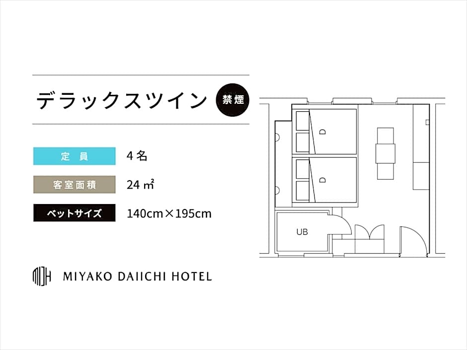 Miyako Daiichi Hotel