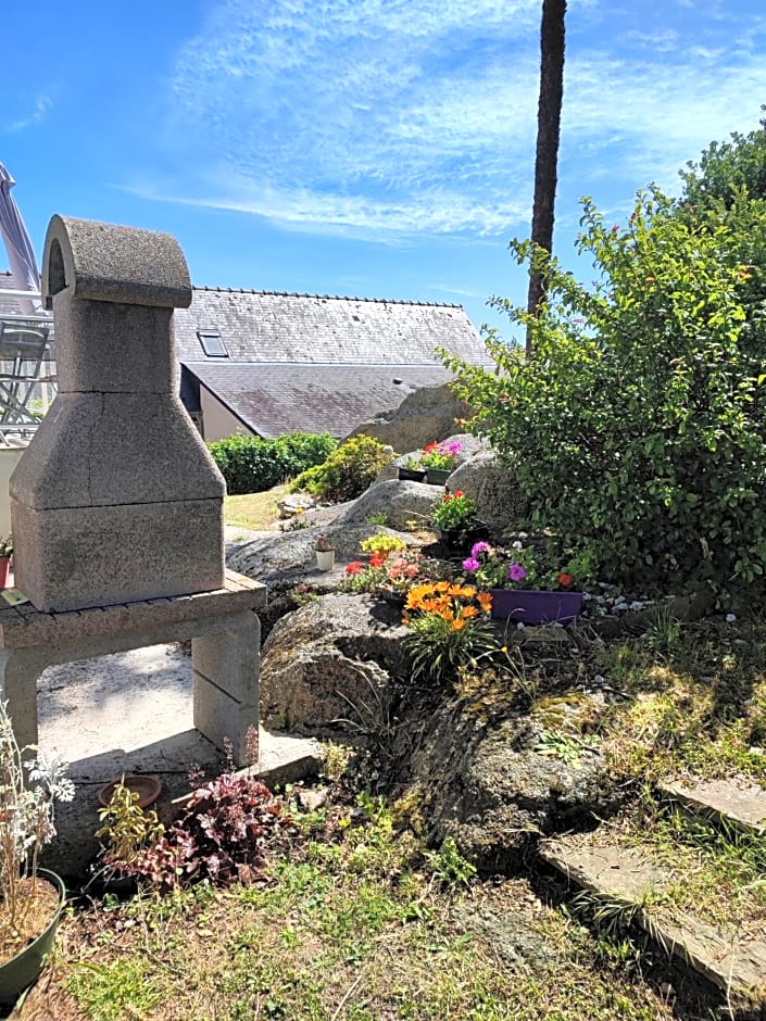 Location Keransignour