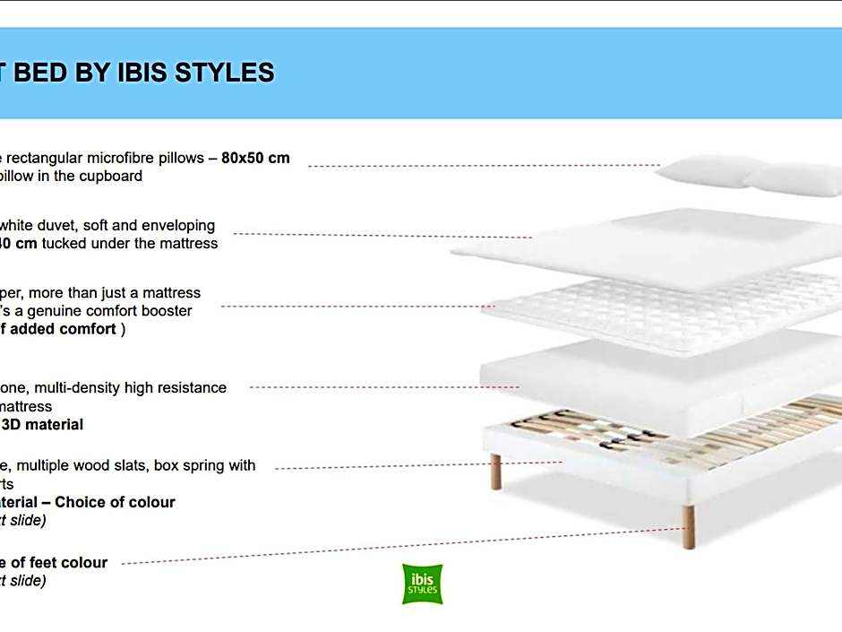 ibis Styles Angouleme Nord - renove