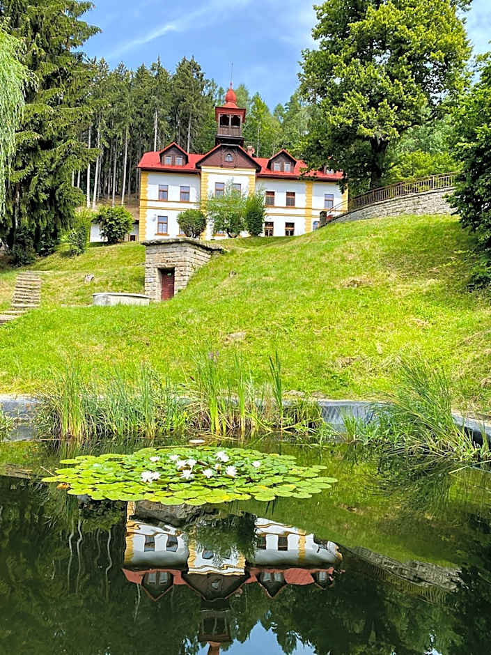 Hotel pod Šikmou Věží