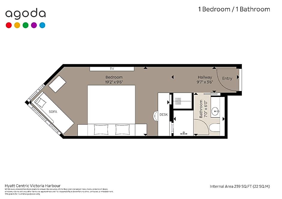 Hyatt Centric Victoria Harbour Hong Kong