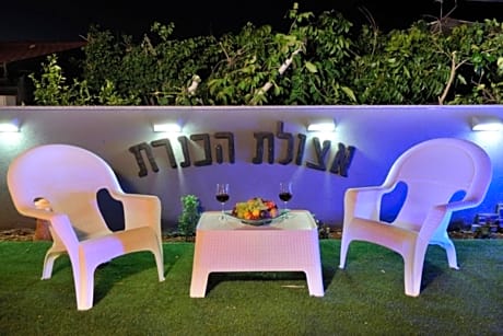 Atzulat Hakinneret