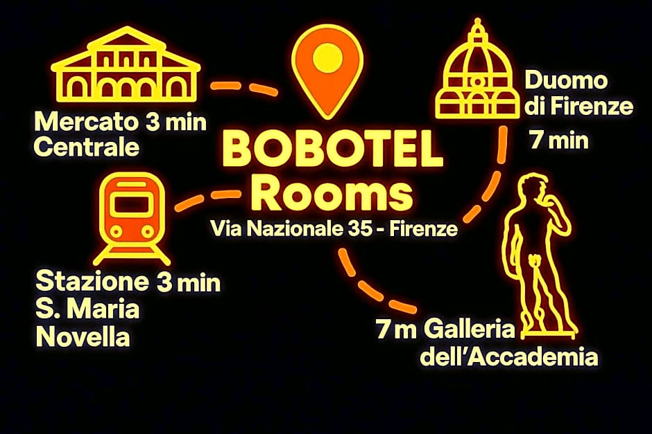 BOBOTEL ROOMS City Center