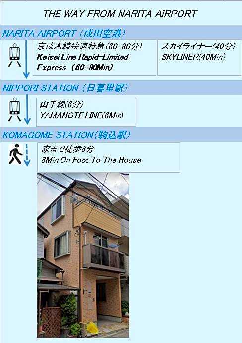 J-2S JR Yamanote Komagome, 3 storey 101sq 4BR, FreePark