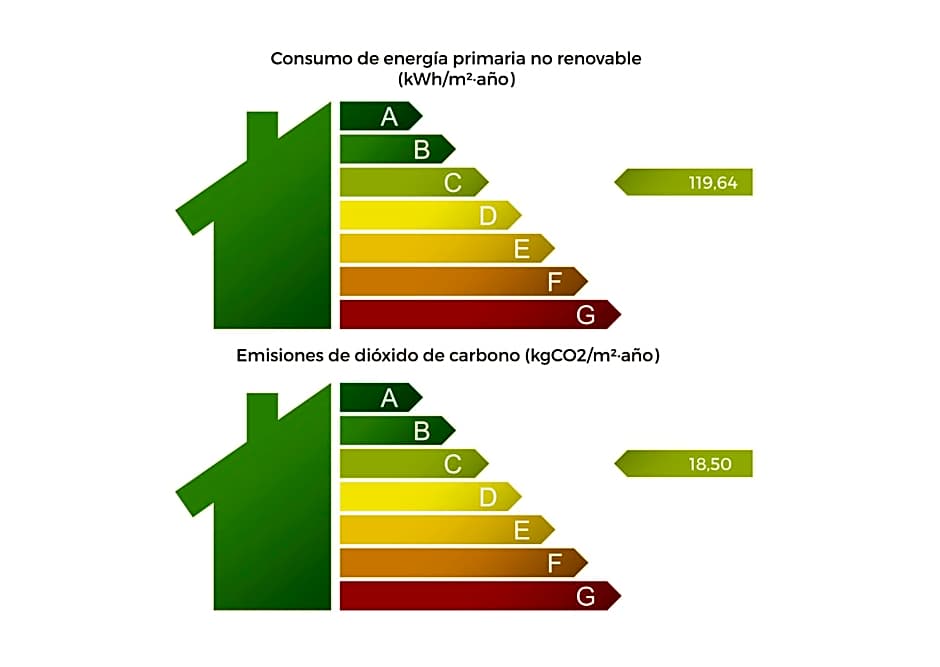 Málaga Premium Hotel