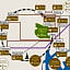 MIMARU Tokyo Nihombashi Suitengumae