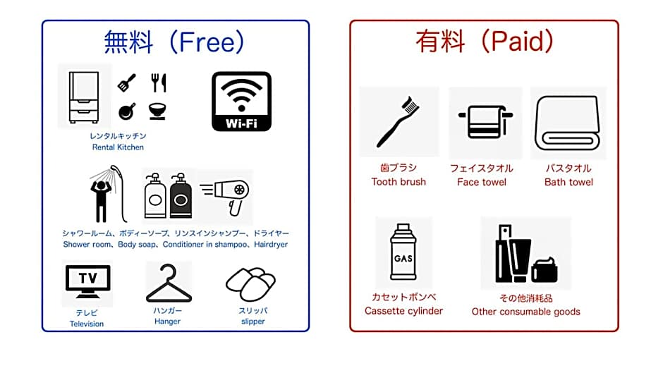 Hütte Jil Shirakabako at 1,400m