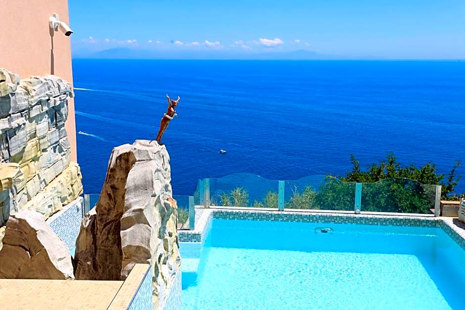 Hotel Margherita
