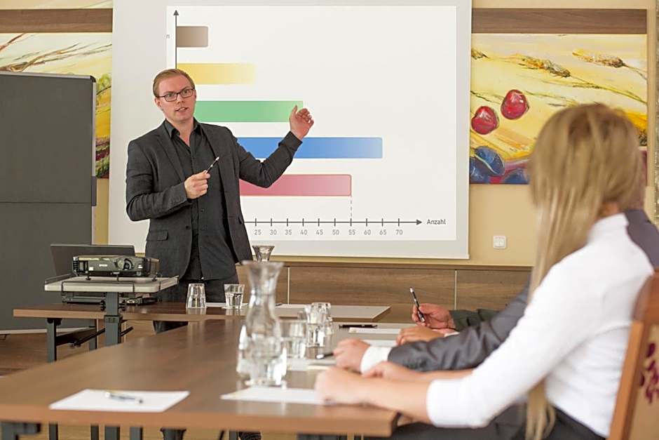 Hotel Restaurant Müllner