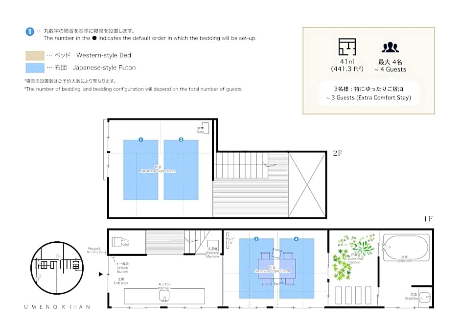 Umenoki an Machiya House