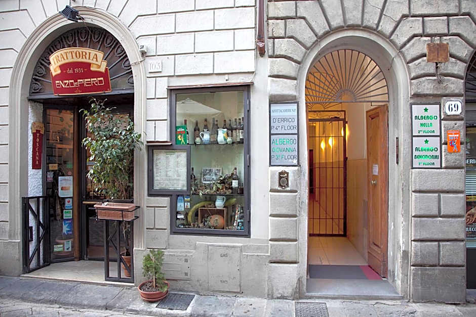 Hotel Bencidormi