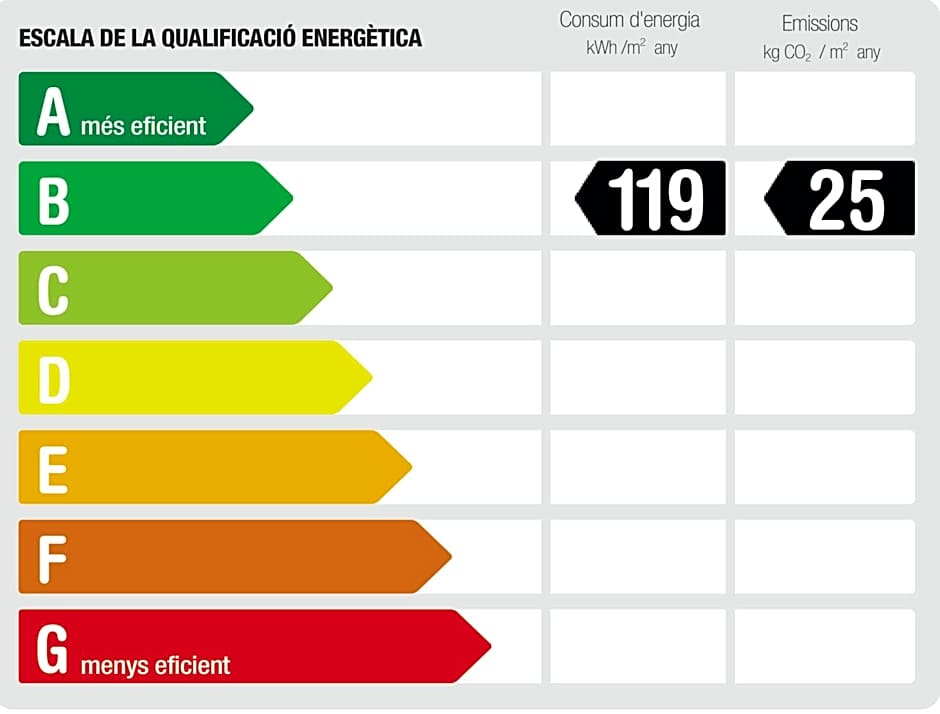 Residencia Universitaria Resa Tarragona Mediterrani