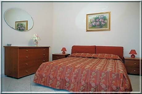 B&B Ida