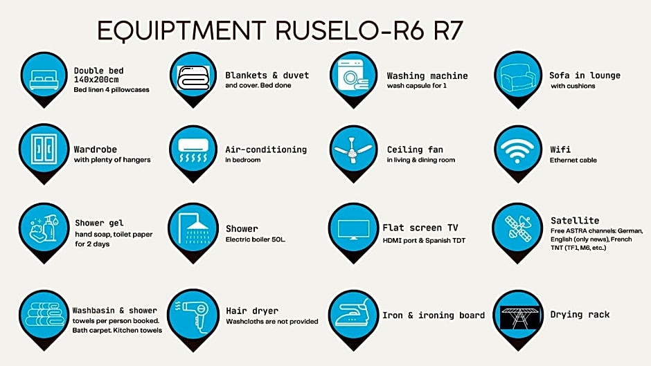 Ruselo-R706
