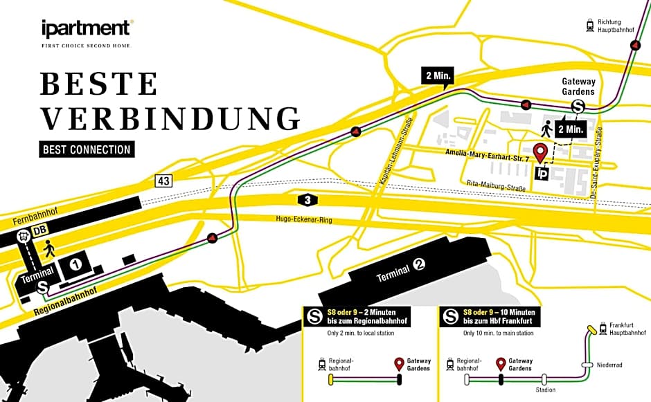 ipartment Frankfurt Airport