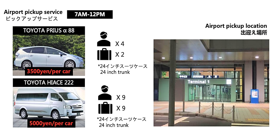 Kansai Airport Pine Villa