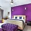 Capital O Hotel 522