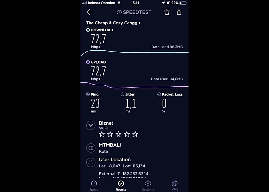 The Cheap & Cozy Canggu