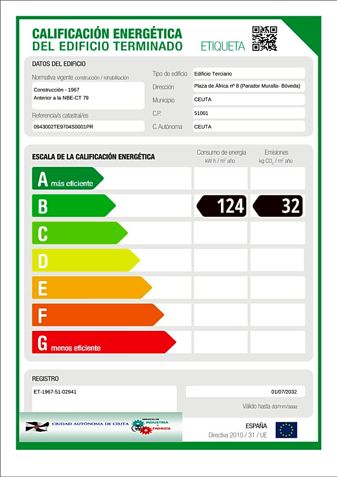 Parador De Ceuta Hotel La Muralla