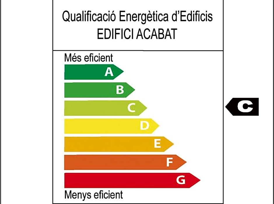 Alojamientos Universitarios Resa Hipatia
