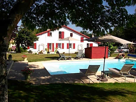 Maison d'hôtes - La Forge de Clermont