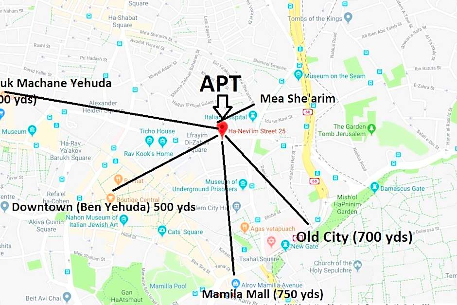 Naama New Boutique Apartment