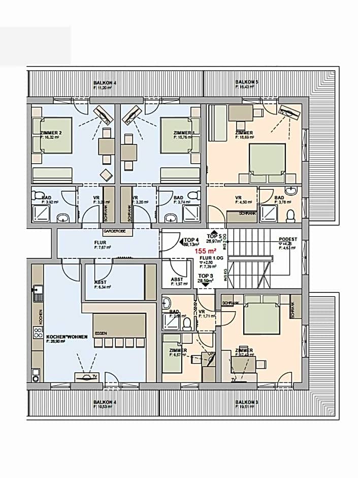 Brandtnerhof Betriebe