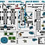 Gulf Shores Plantation Condos