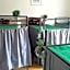 Bauhaus Astoria Hostel