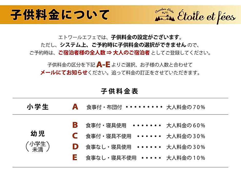 Seseraginomori Chambre d'hote Etoile et fees
