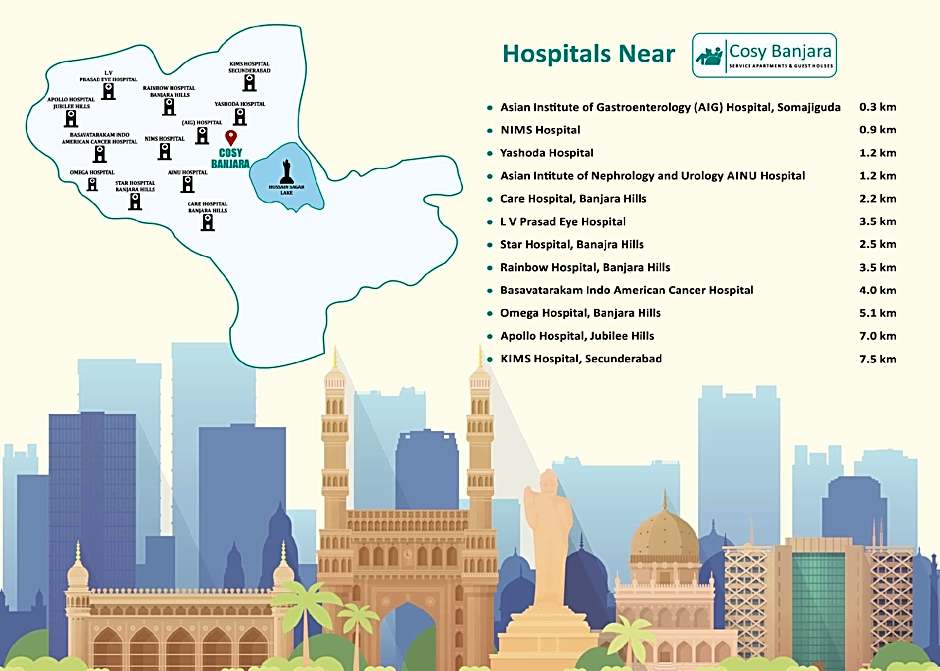 Cosy Banjara Service Apartments & Guest Houses