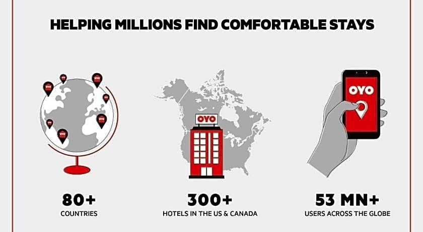 OYO Hotel Bossier City LA - Red River