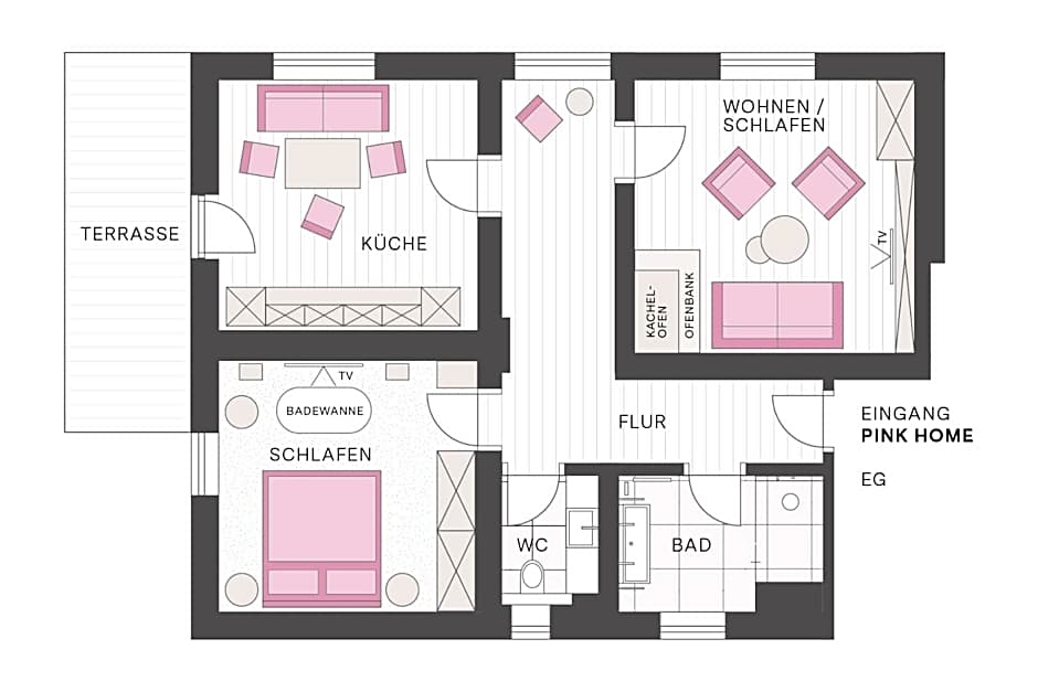 Wanderhotel Kirchner