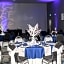 Holiday Inn Longview - North By IHG