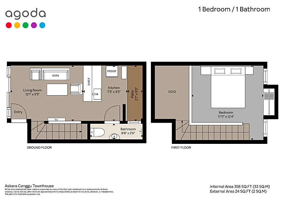 Askara Canggu Townhouse