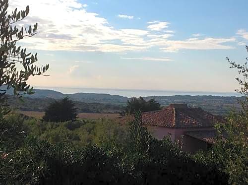 Villa Kuky