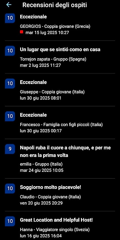 Non ci resta che Napoli